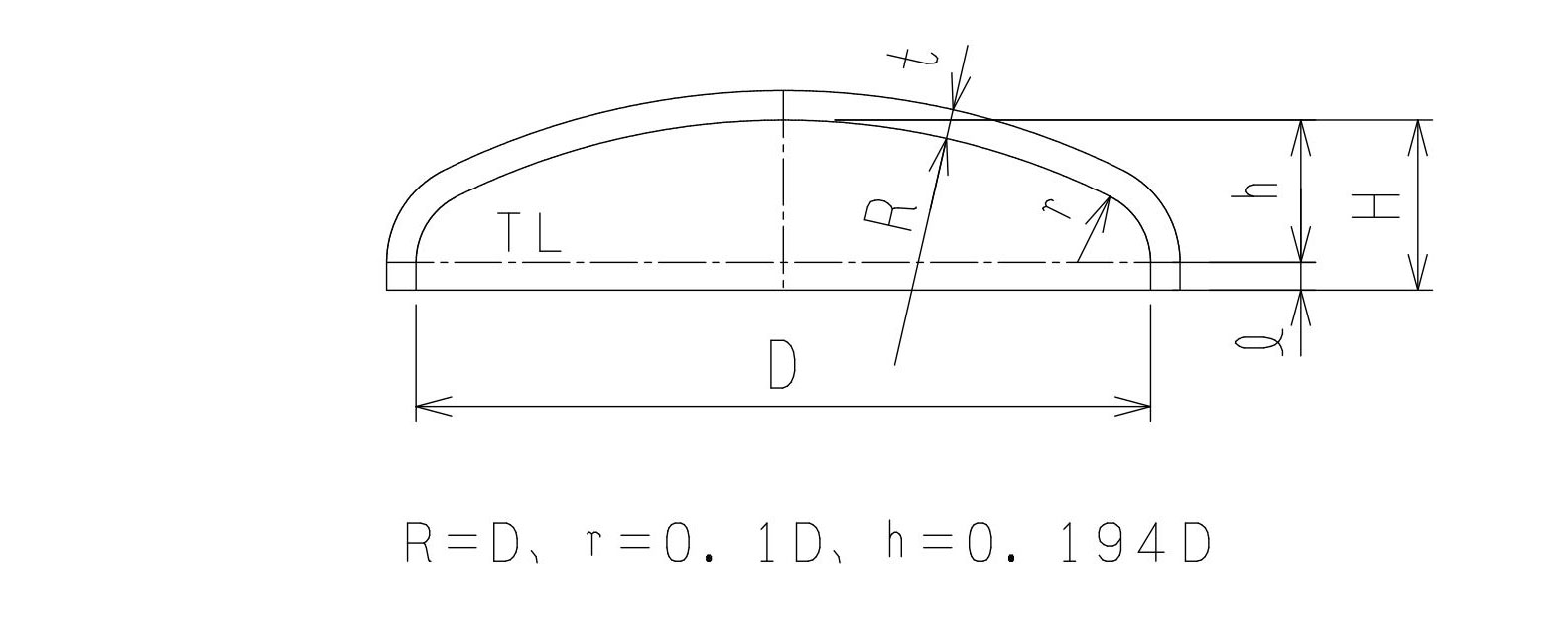 鏡板の計算 北海グループ