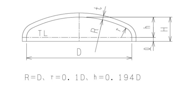 【SD】皿形鏡板（Standard Flanged Dished Head)