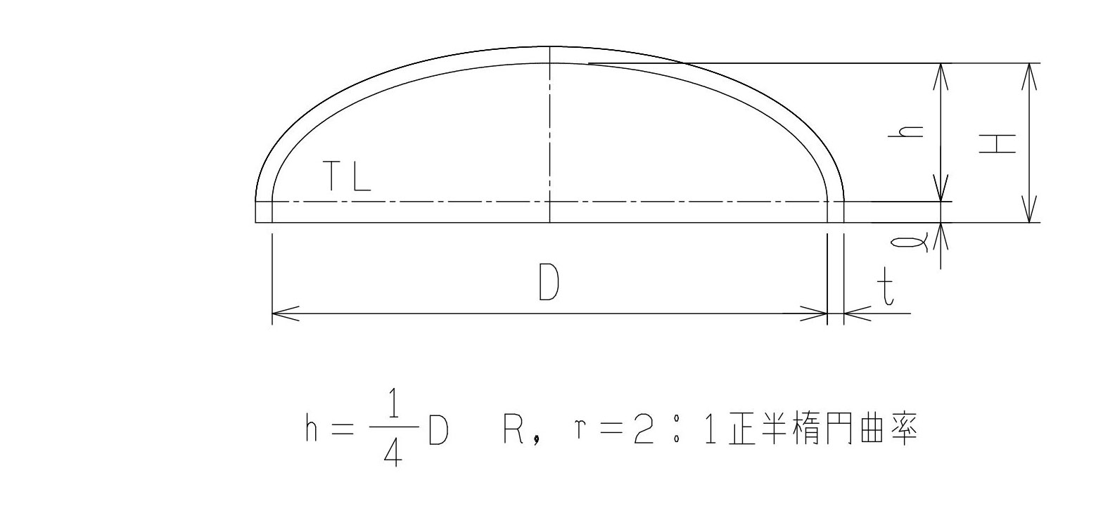 【ED】正半だ円体形鏡板（Ellipsoidal Dished Head)