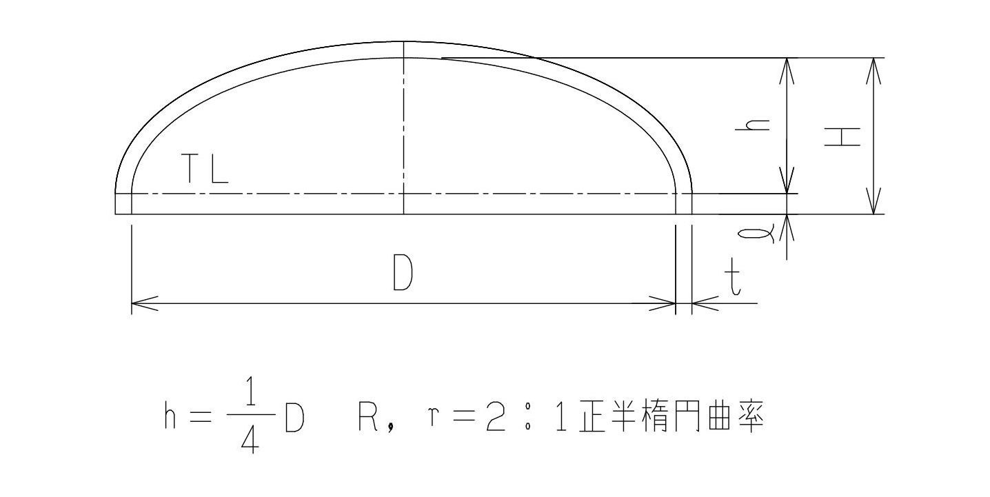 【ED】正半だ円体形鏡板（Ellipsoidal Dished Head)