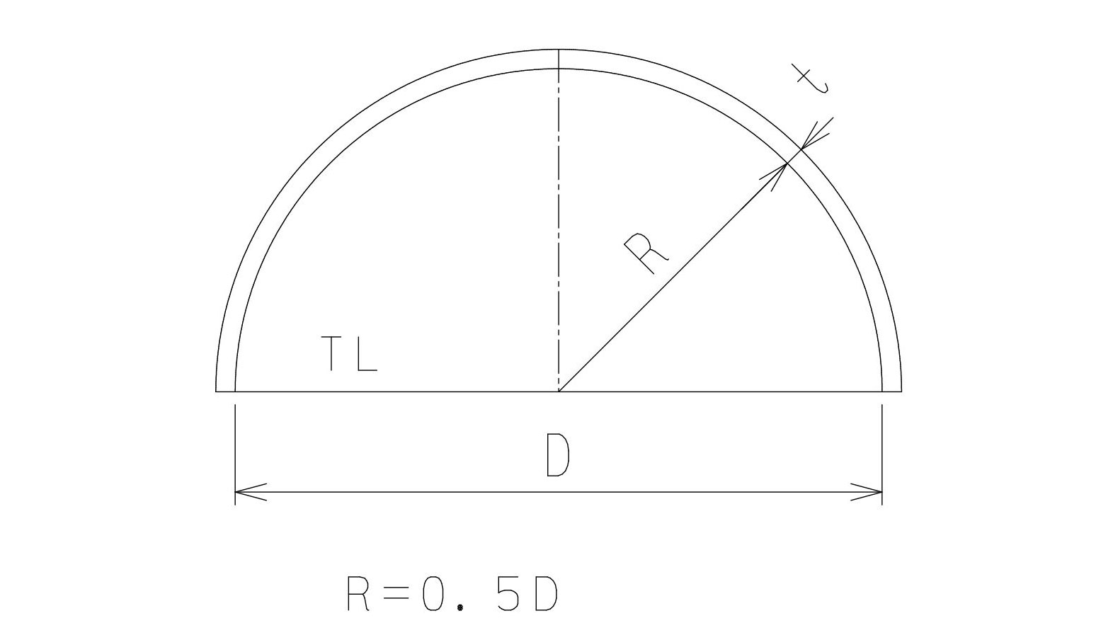 【HH】半球形鏡板（Hemispherical Head)