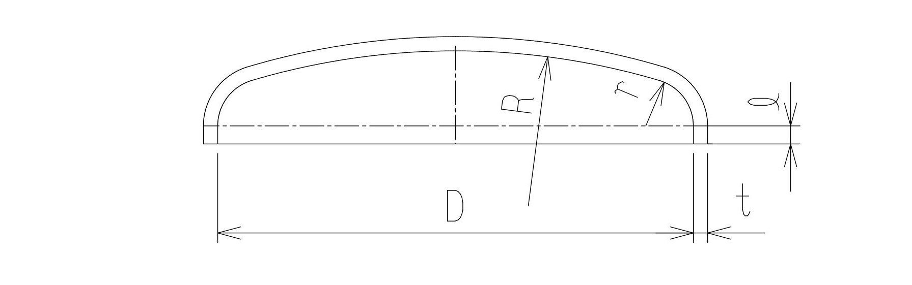 鏡板の計算 北海グループ